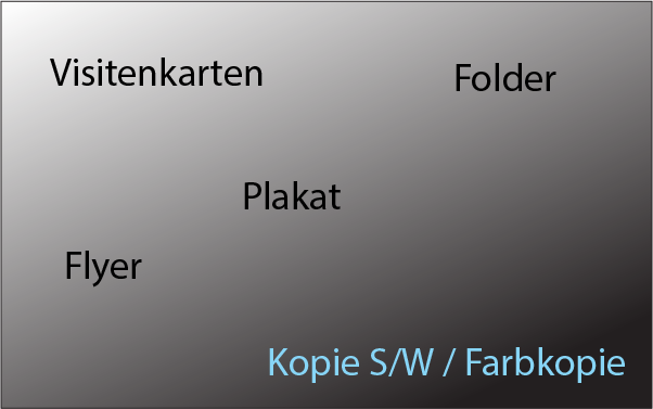 über Druck/Grafik weter lesen